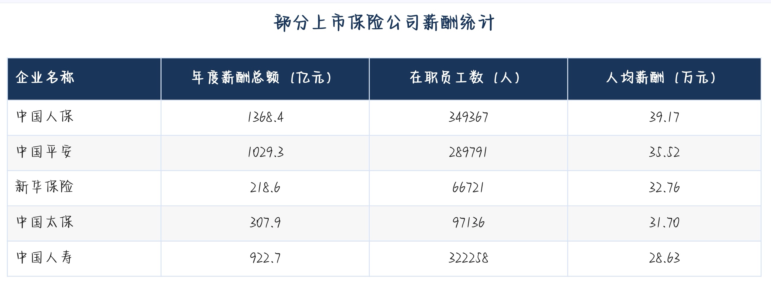 娱乐城官网