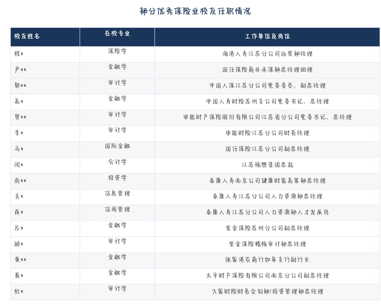 娱乐城官网