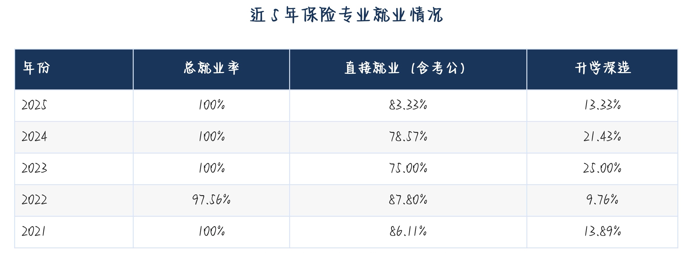 娱乐城官网