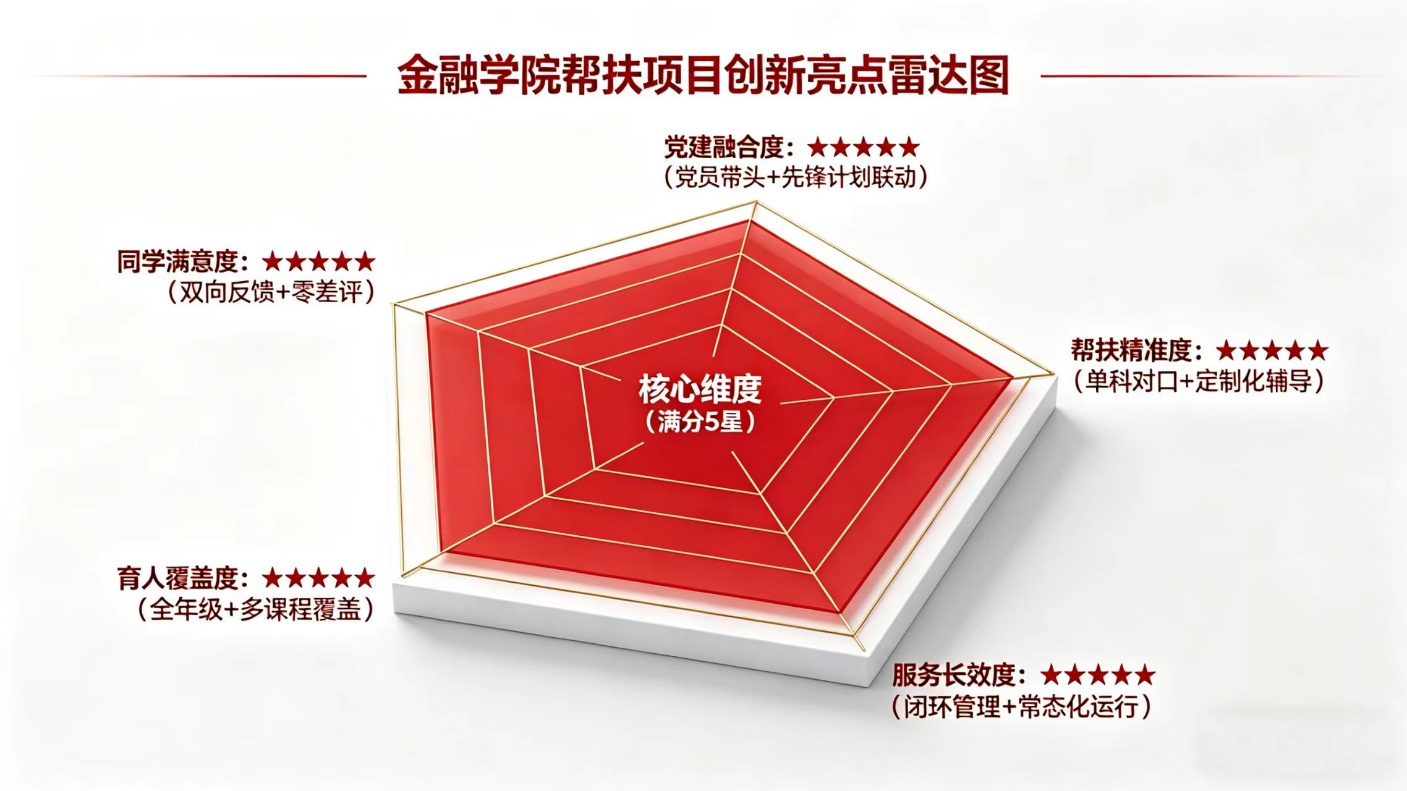 娱乐城官网