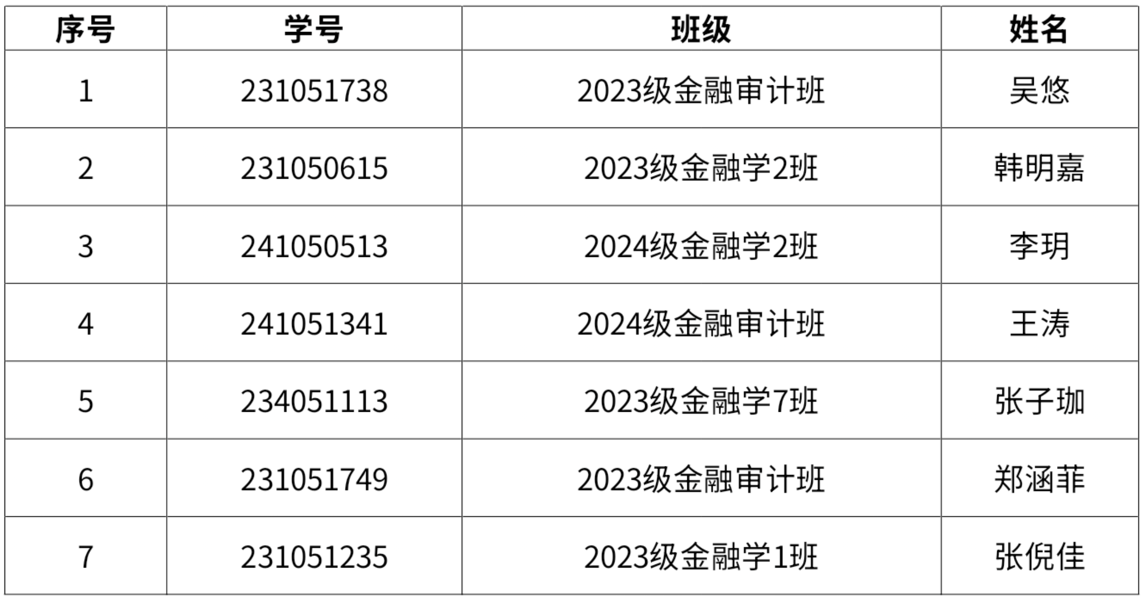 娱乐城官网