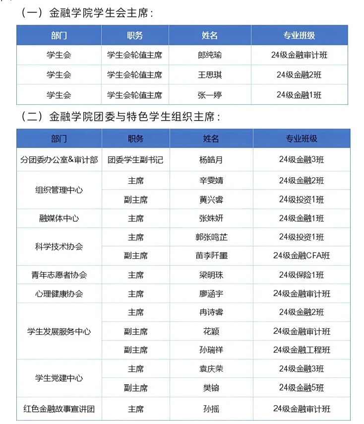 娱乐城官网