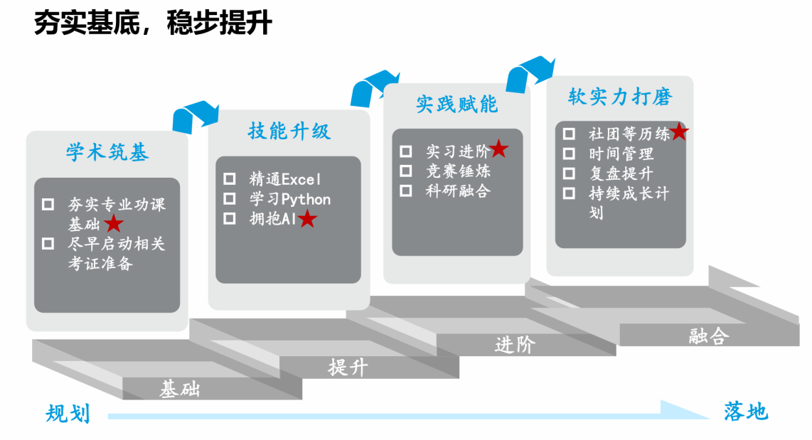 娱乐城官网