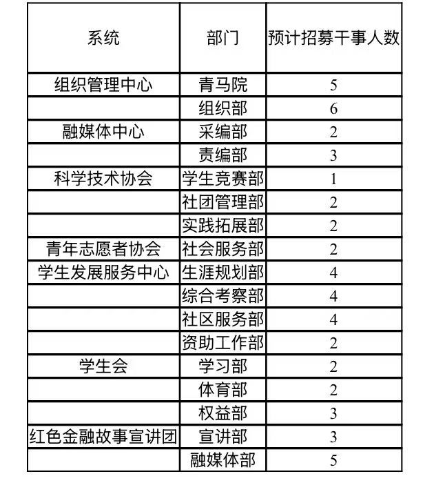 娱乐城官网