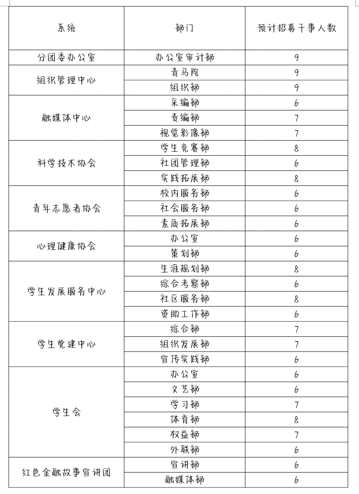 娱乐城官网