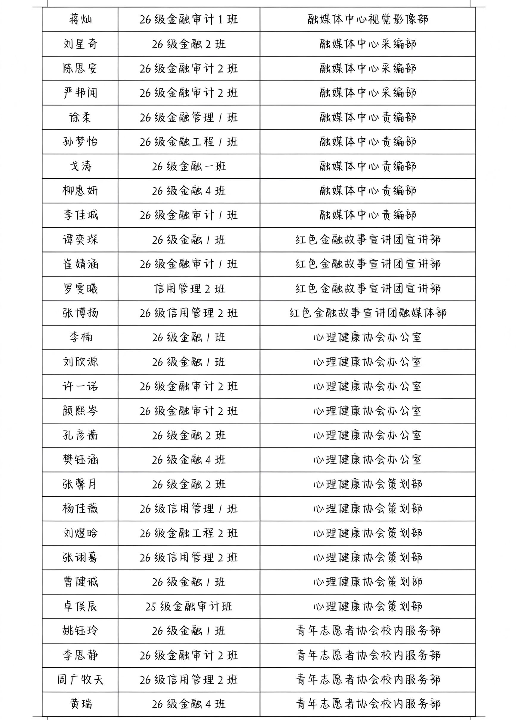 娱乐城官网