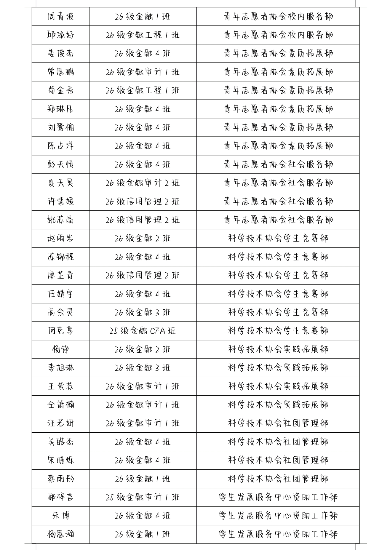 娱乐城官网