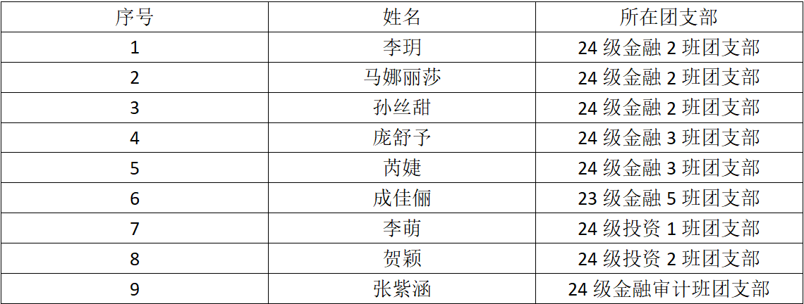 娱乐城官网