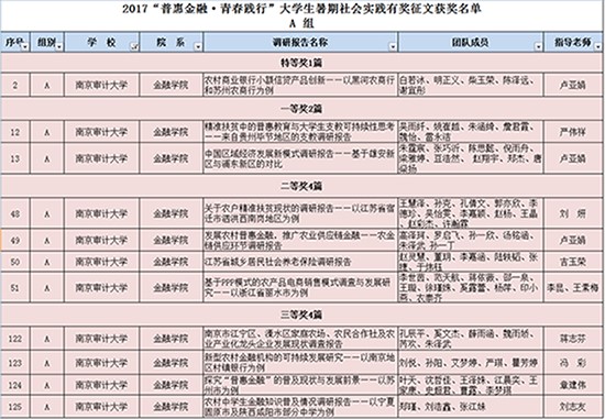 娱乐城官网