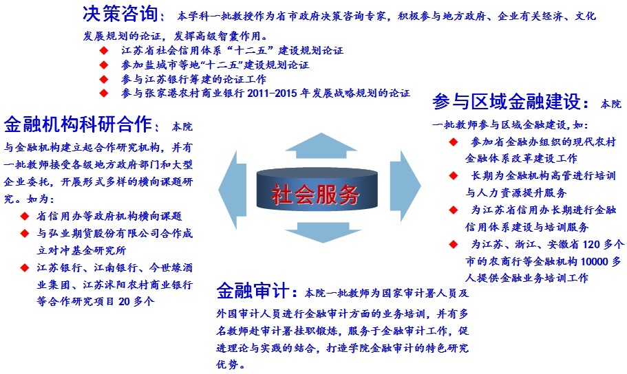 娱乐城官网